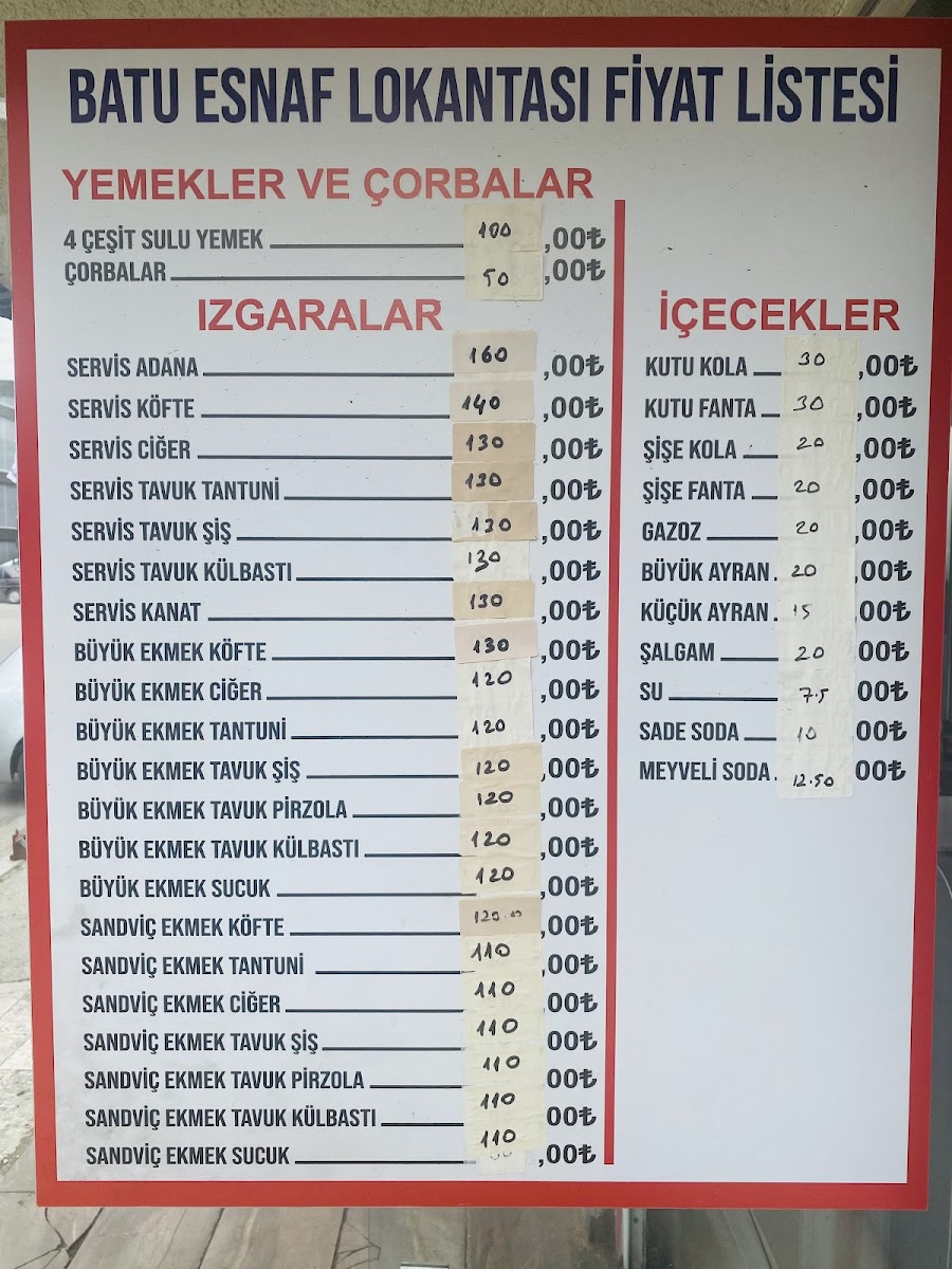 Batu'Nun Ev Yemekleri — fotoğraf 2