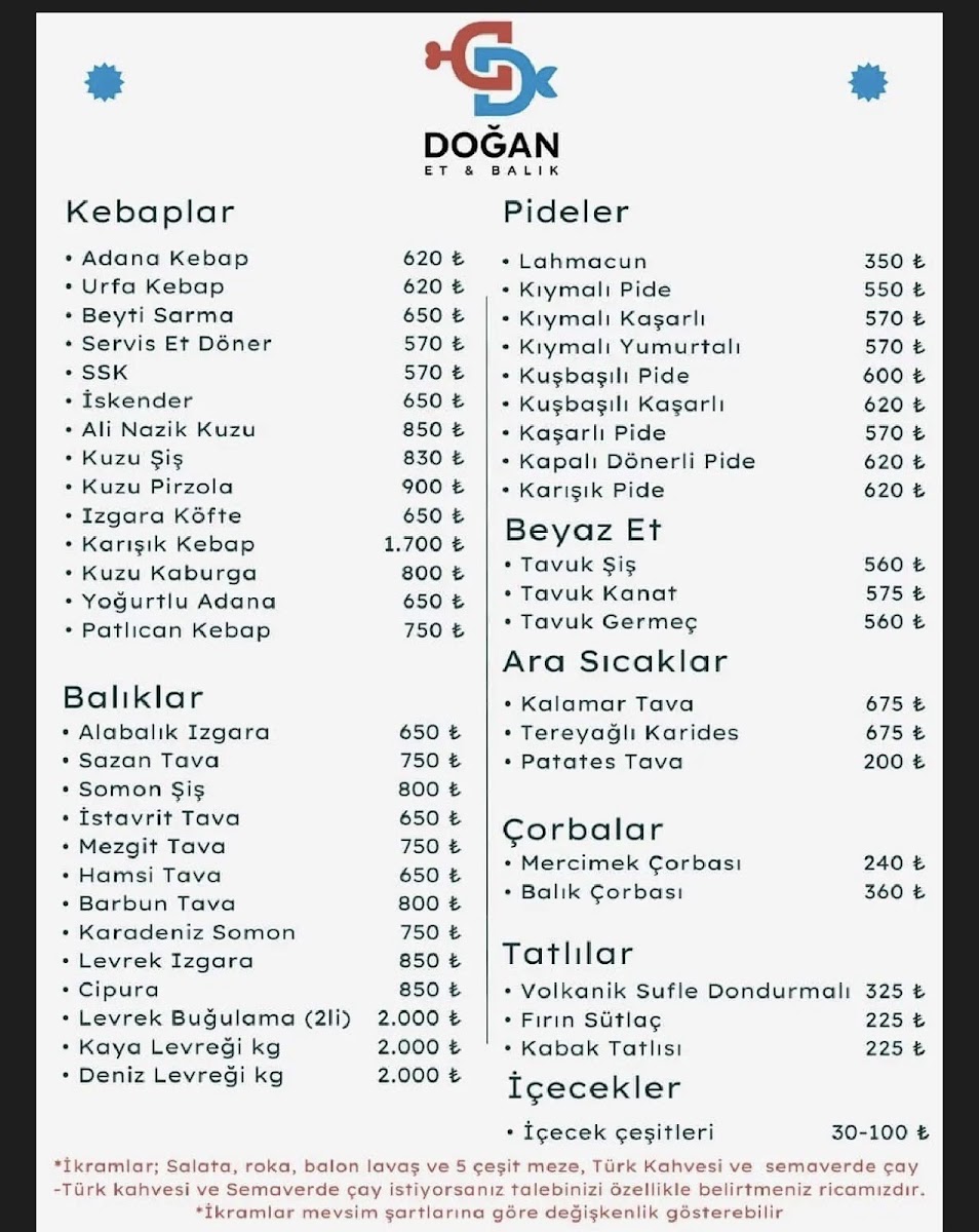 Doğan Et Balık — fotoğraf 4