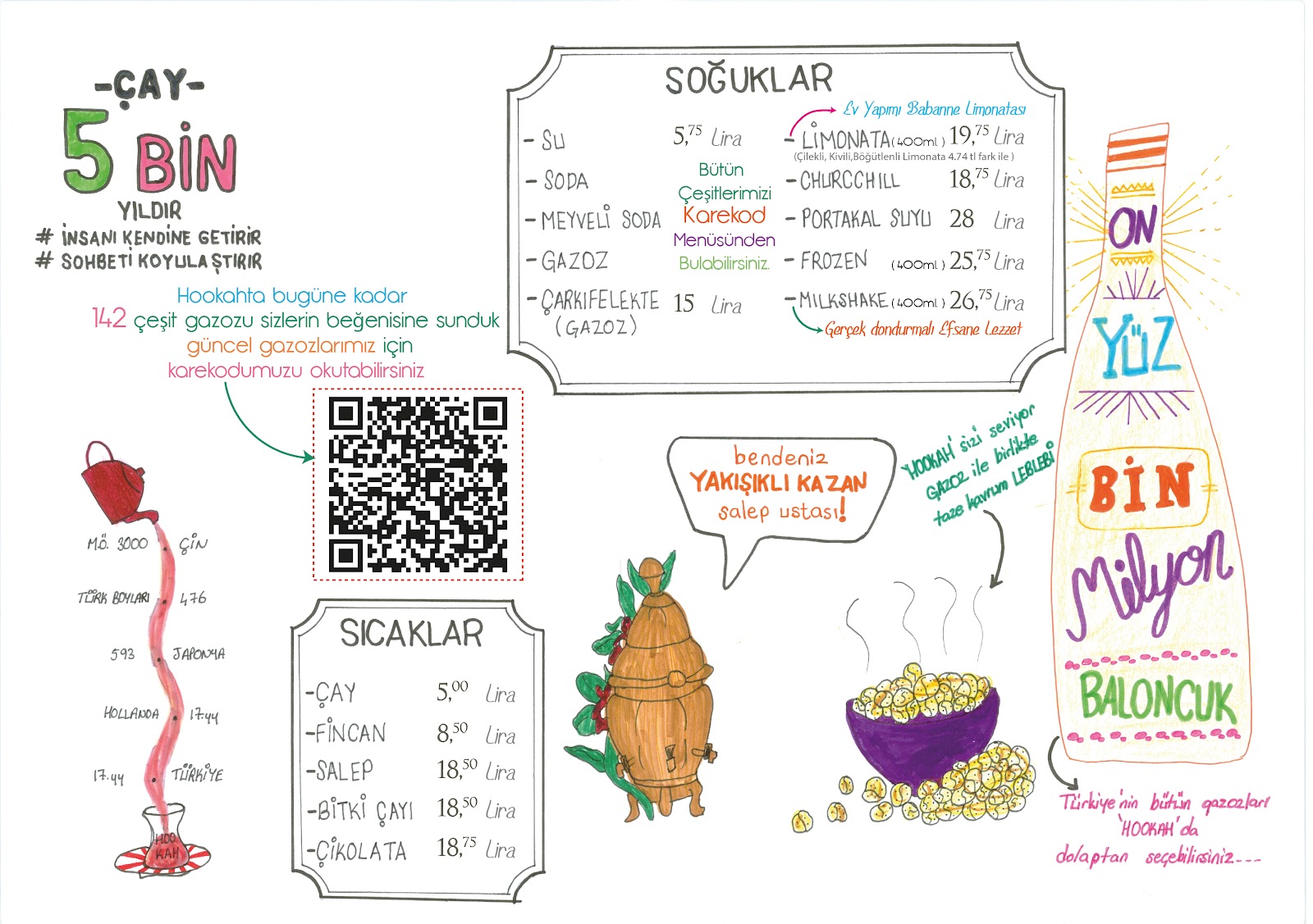 Hookah90lar Kafe — fotoğraf 2