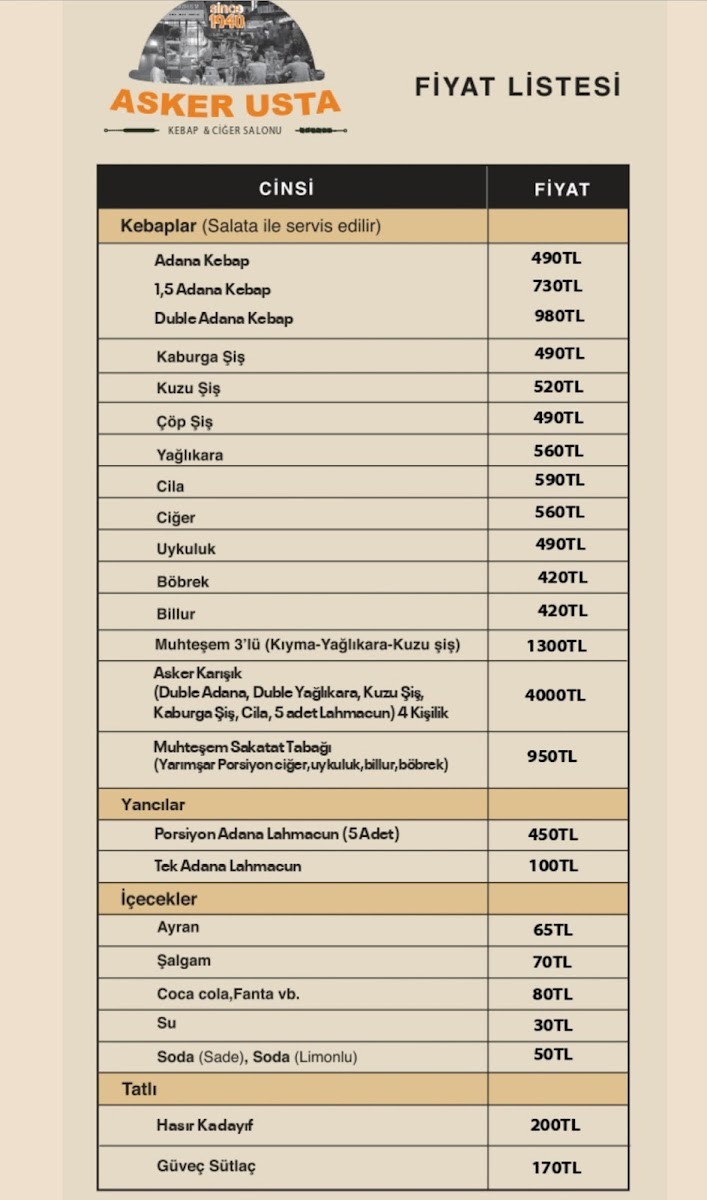 Kebapçı Asker Usta — fotoğraf 4
