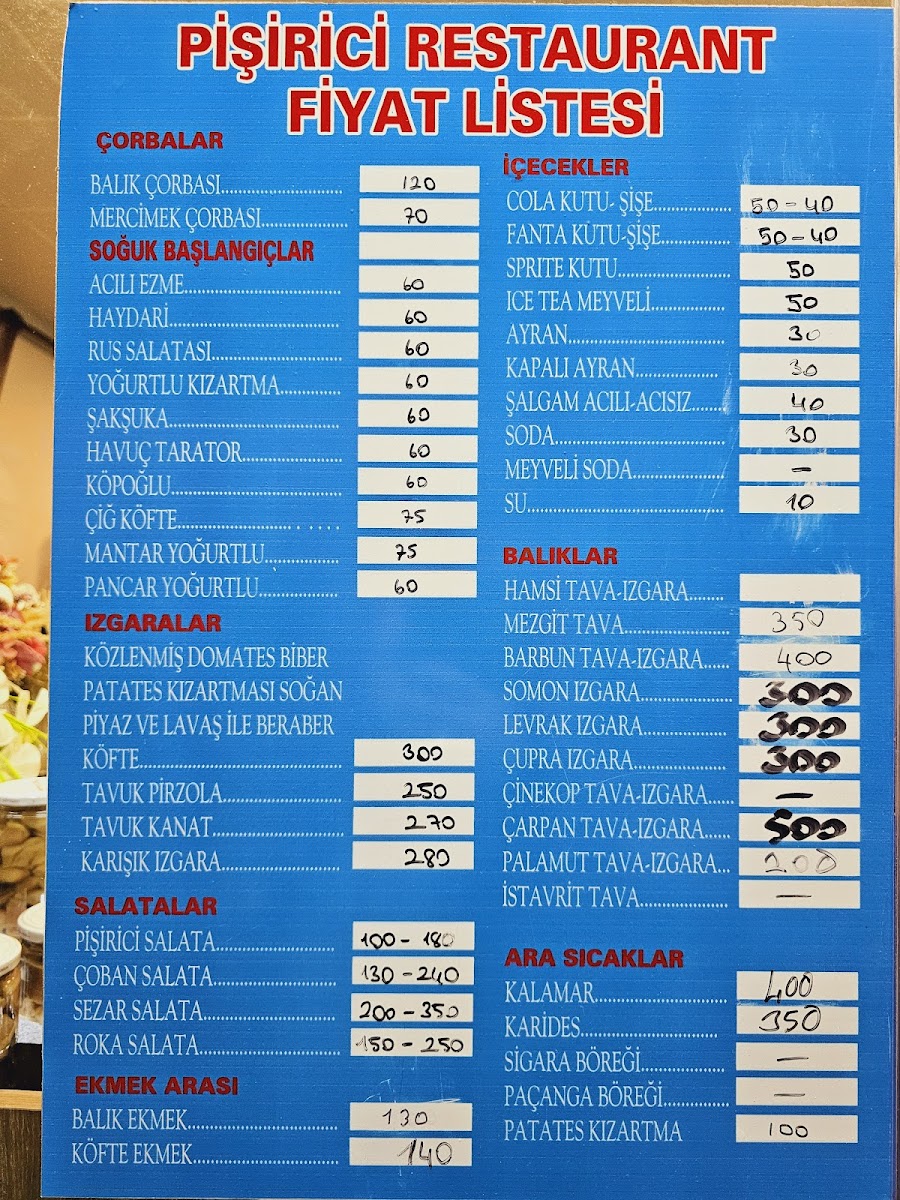 PİŞİRİCİ BALIK — fotoğraf 2