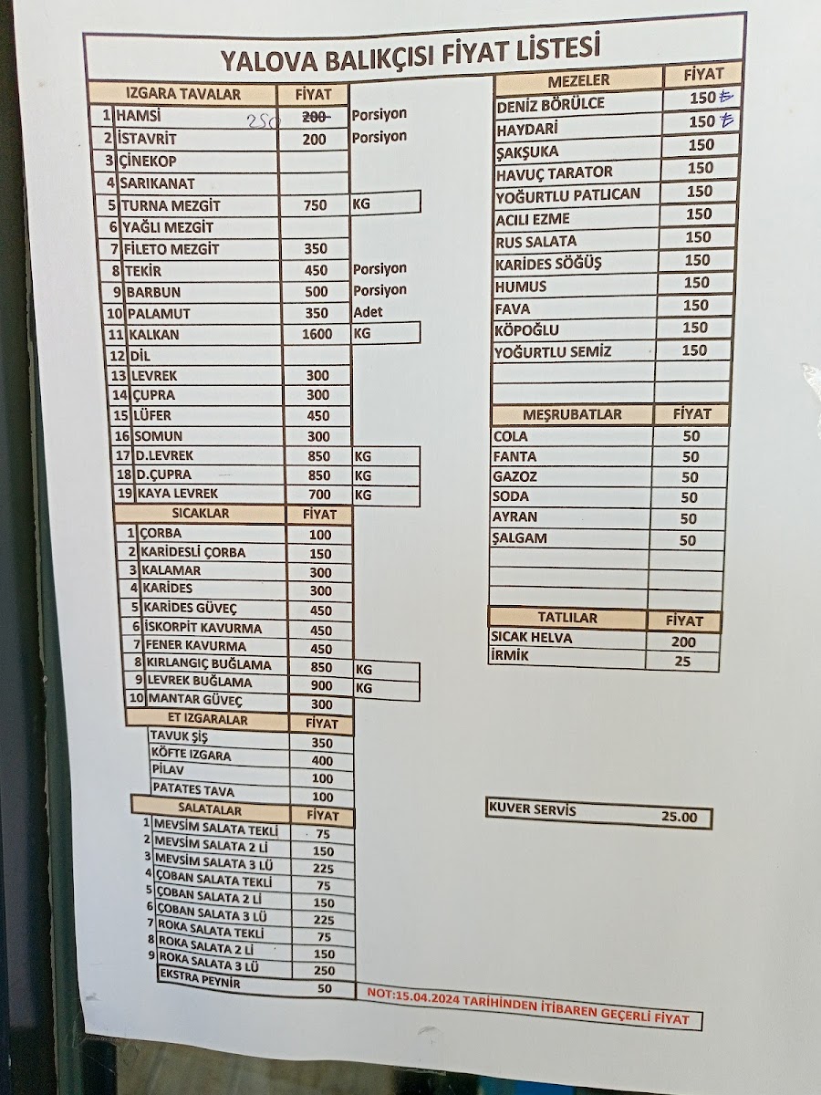 Yalova Balıkçısı — fotoğraf 2